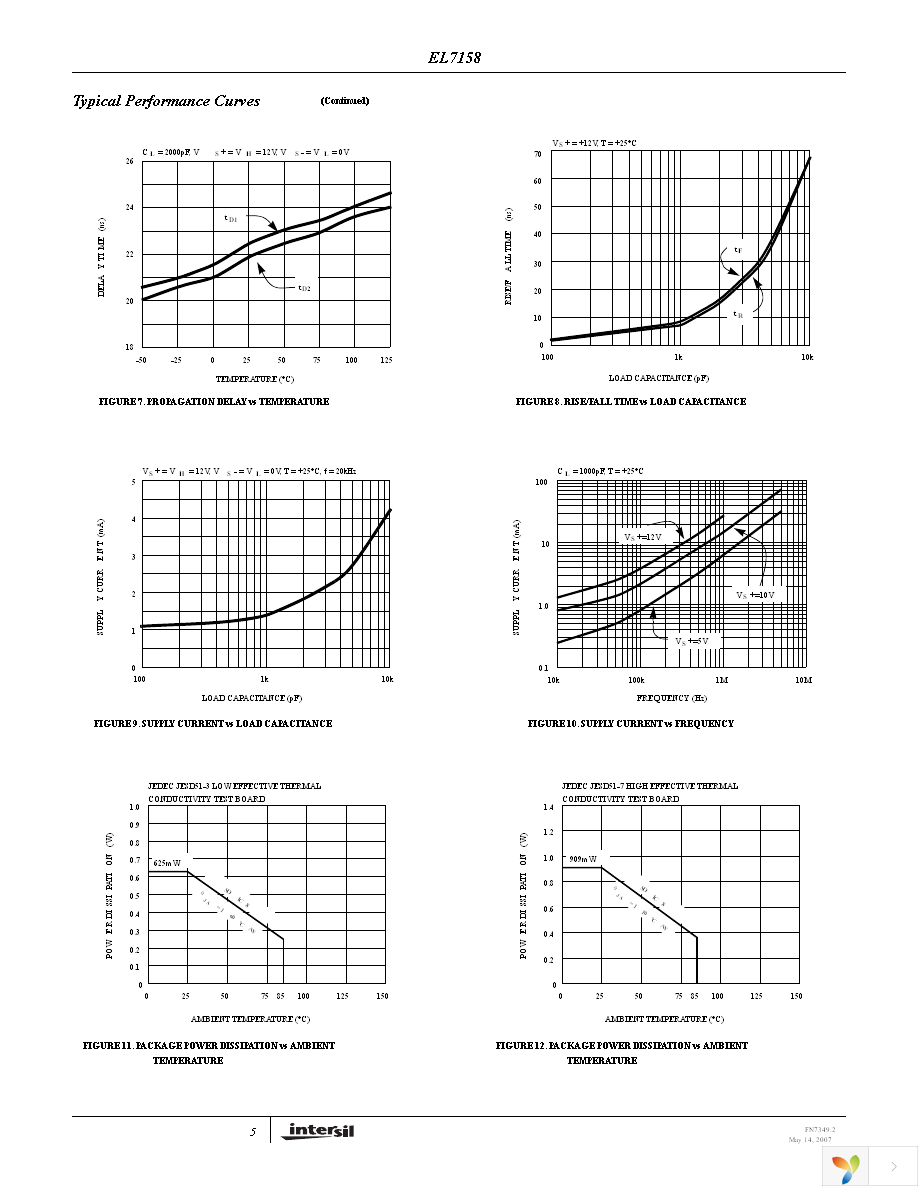 EL7158ISZ Page 5