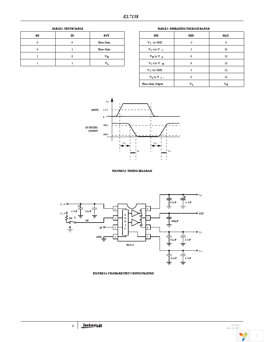 EL7158ISZ Page 6