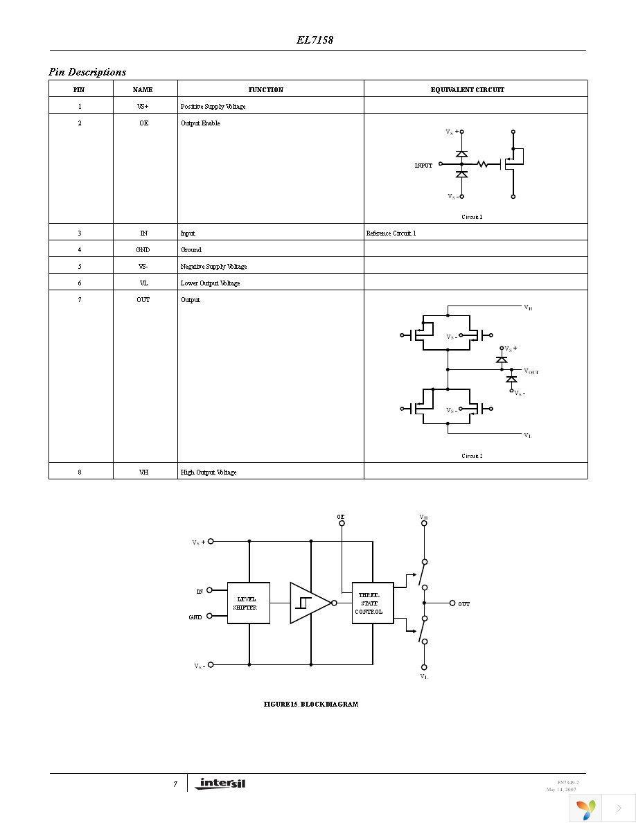 EL7158ISZ Page 7