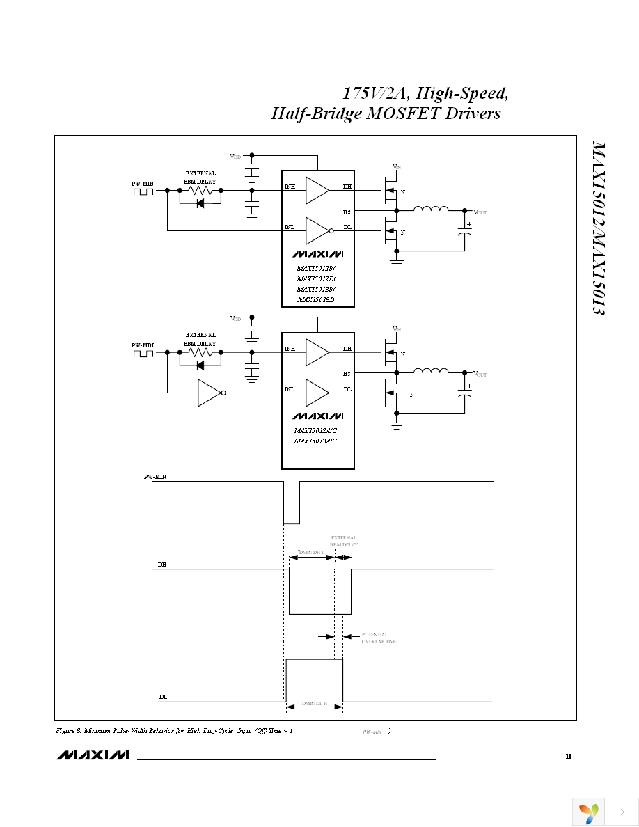 MAX15013BASA+ Page 11