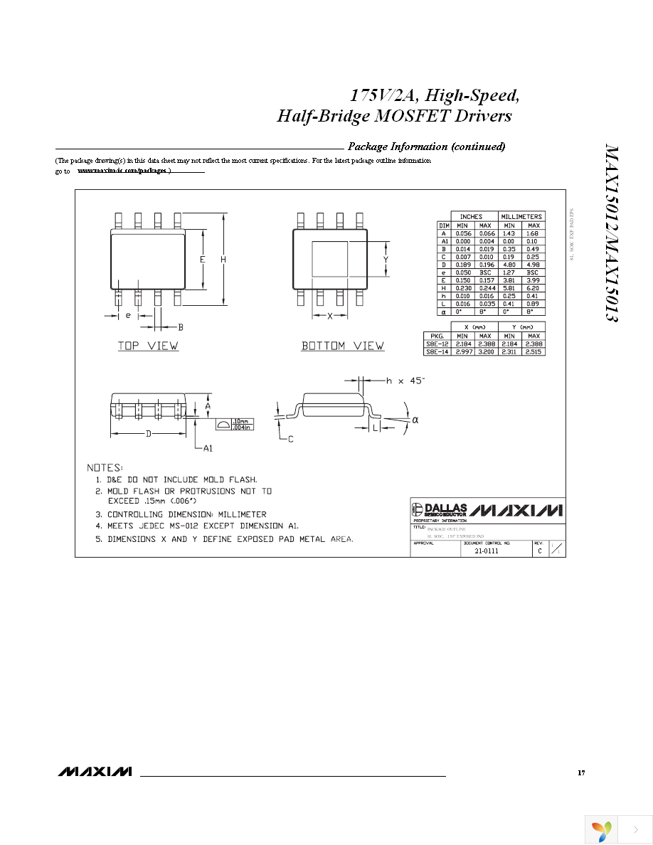 MAX15013BASA+ Page 17