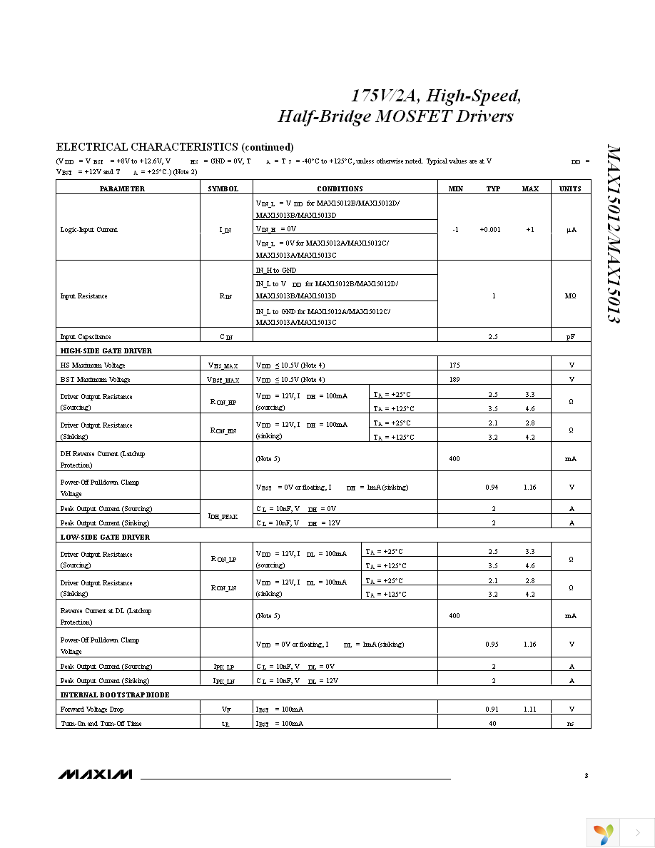 MAX15013BASA+ Page 3