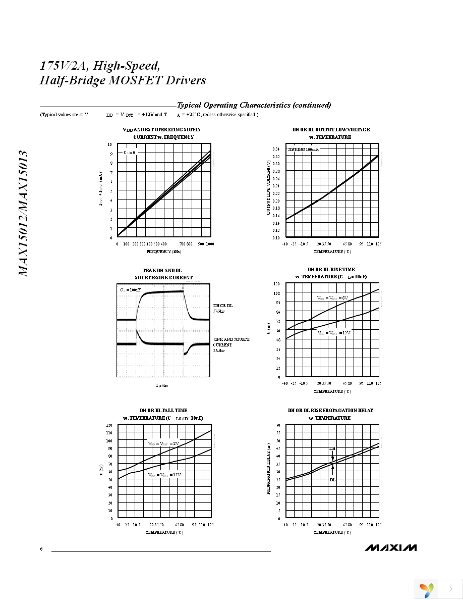 MAX15013BASA+ Page 6