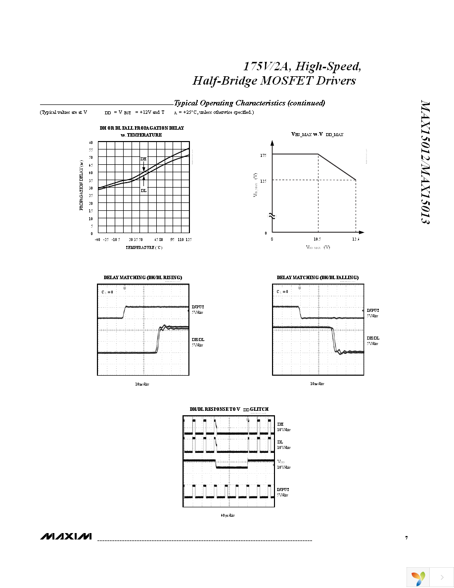 MAX15013BASA+ Page 7