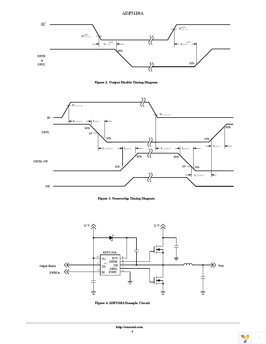 ADP3110AKRZ-RL Page 6