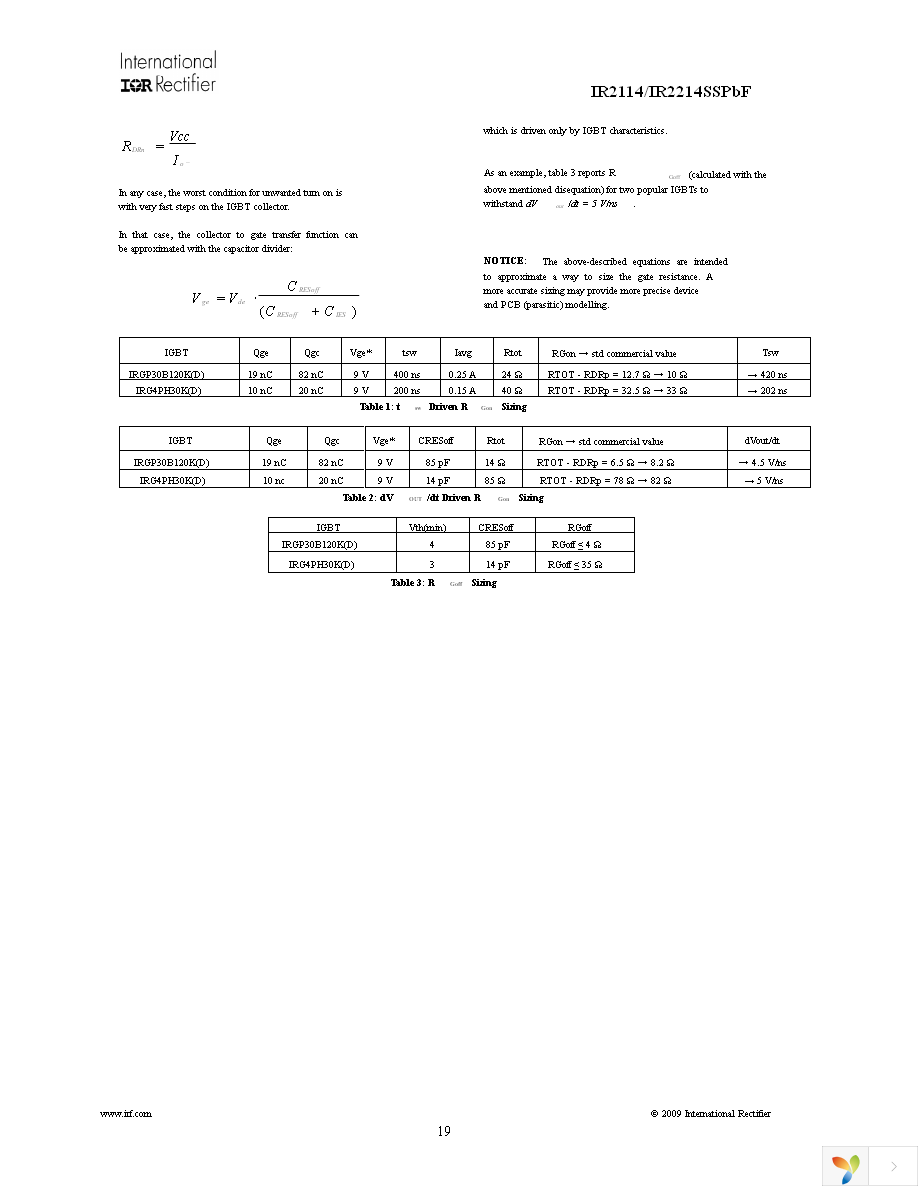 IR2114SSPBF Page 19