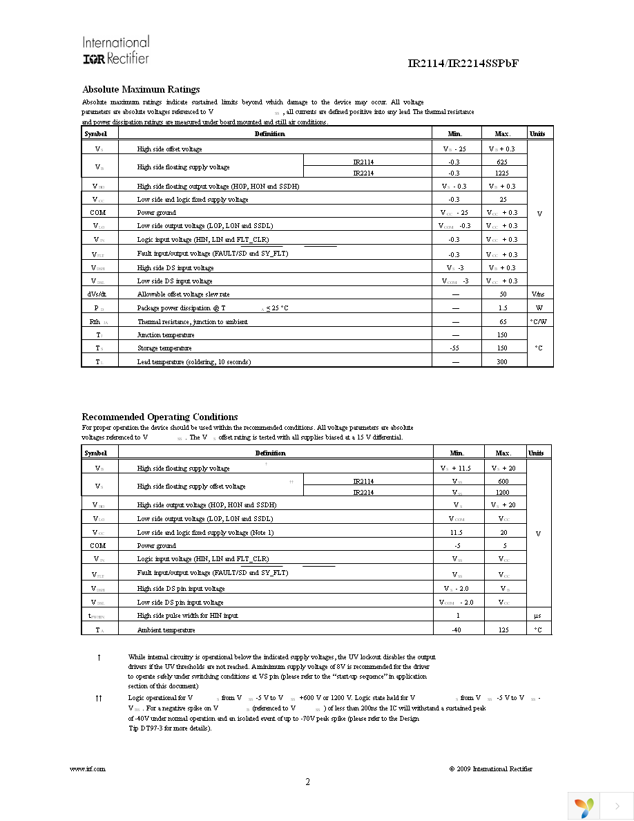 IR2114SSPBF Page 2