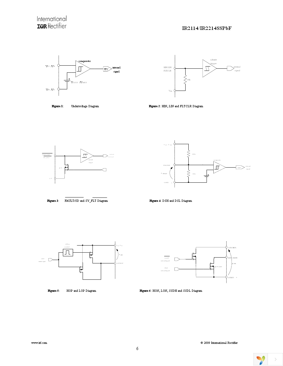 IR2114SSPBF Page 6