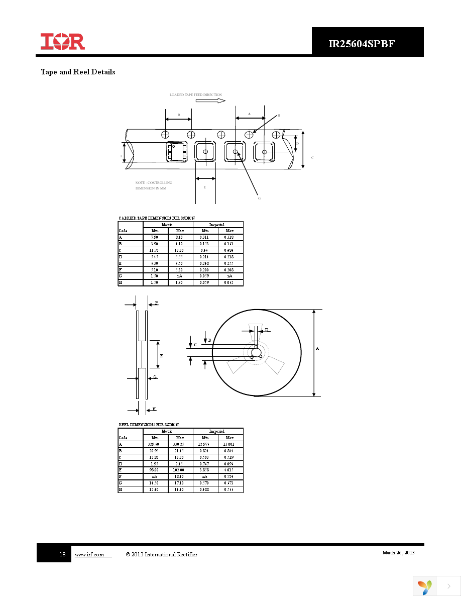 IR25604STRPBF Page 18