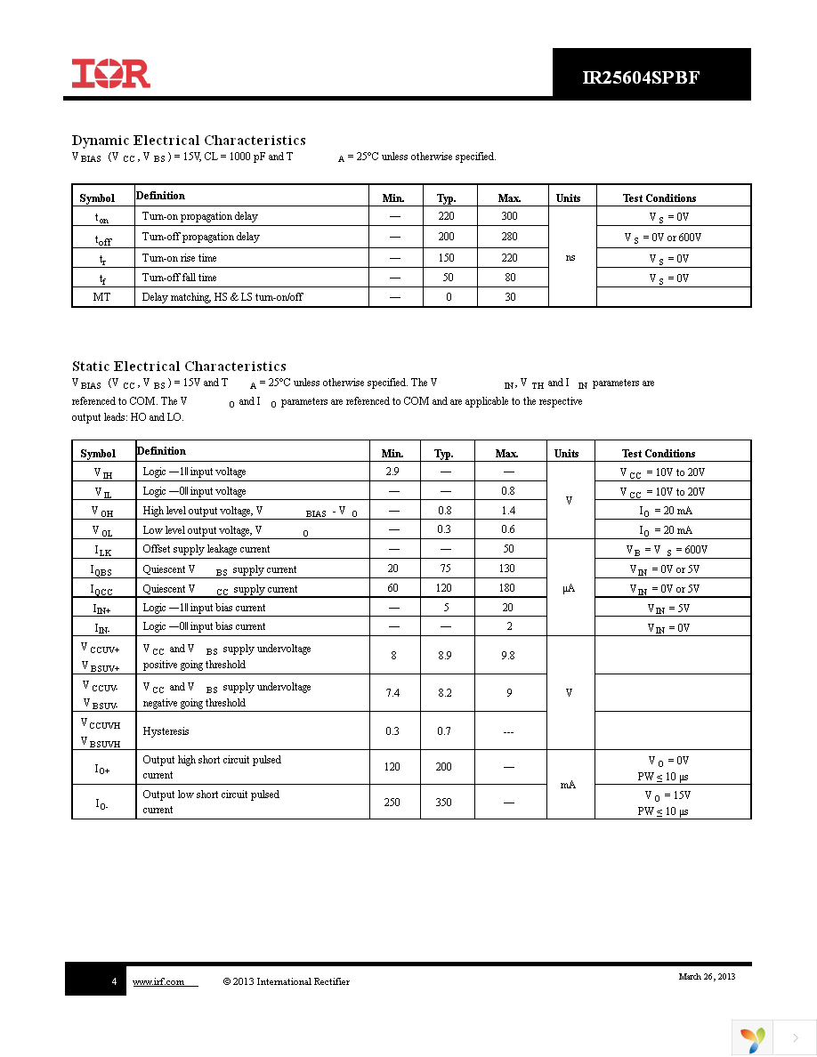 IR25604STRPBF Page 4