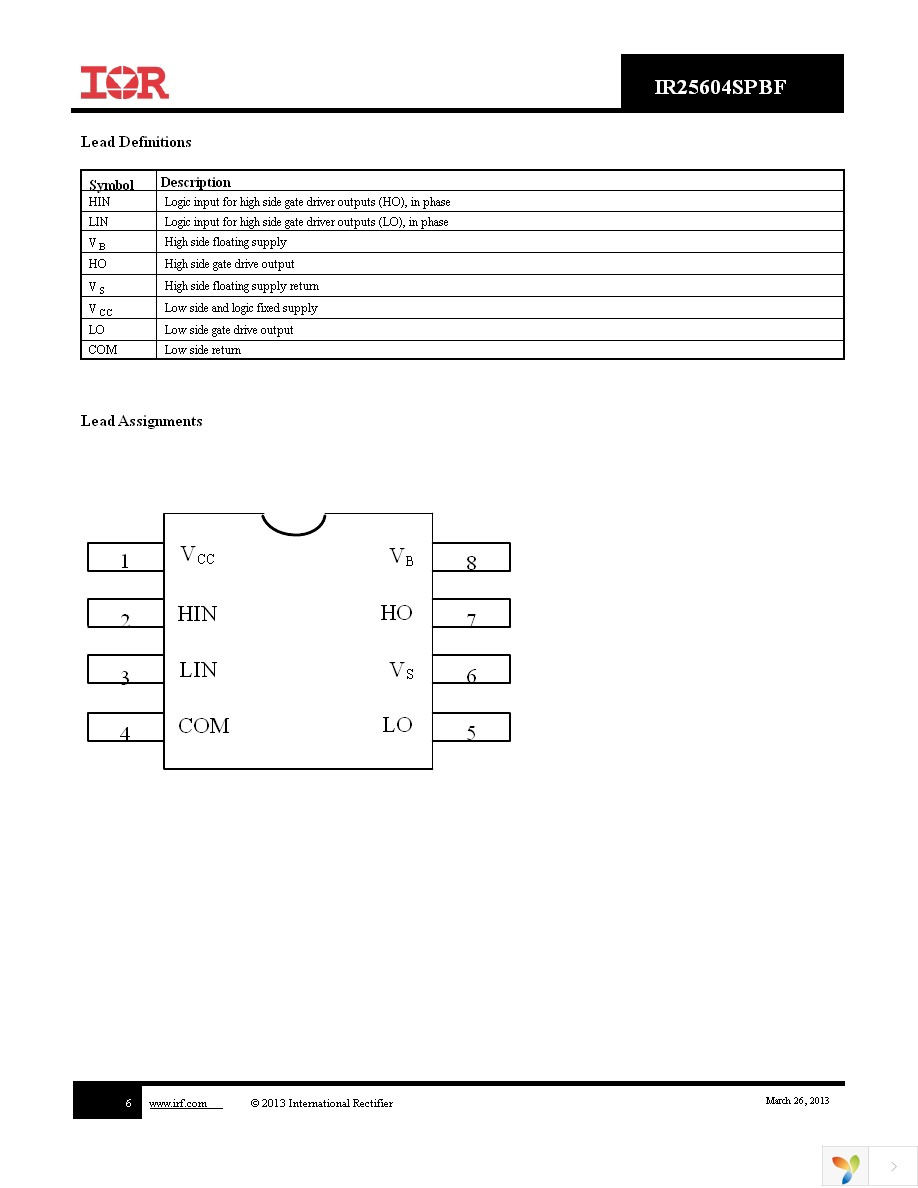 IR25604STRPBF Page 6