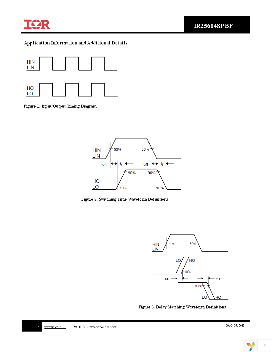 IR25604STRPBF Page 7