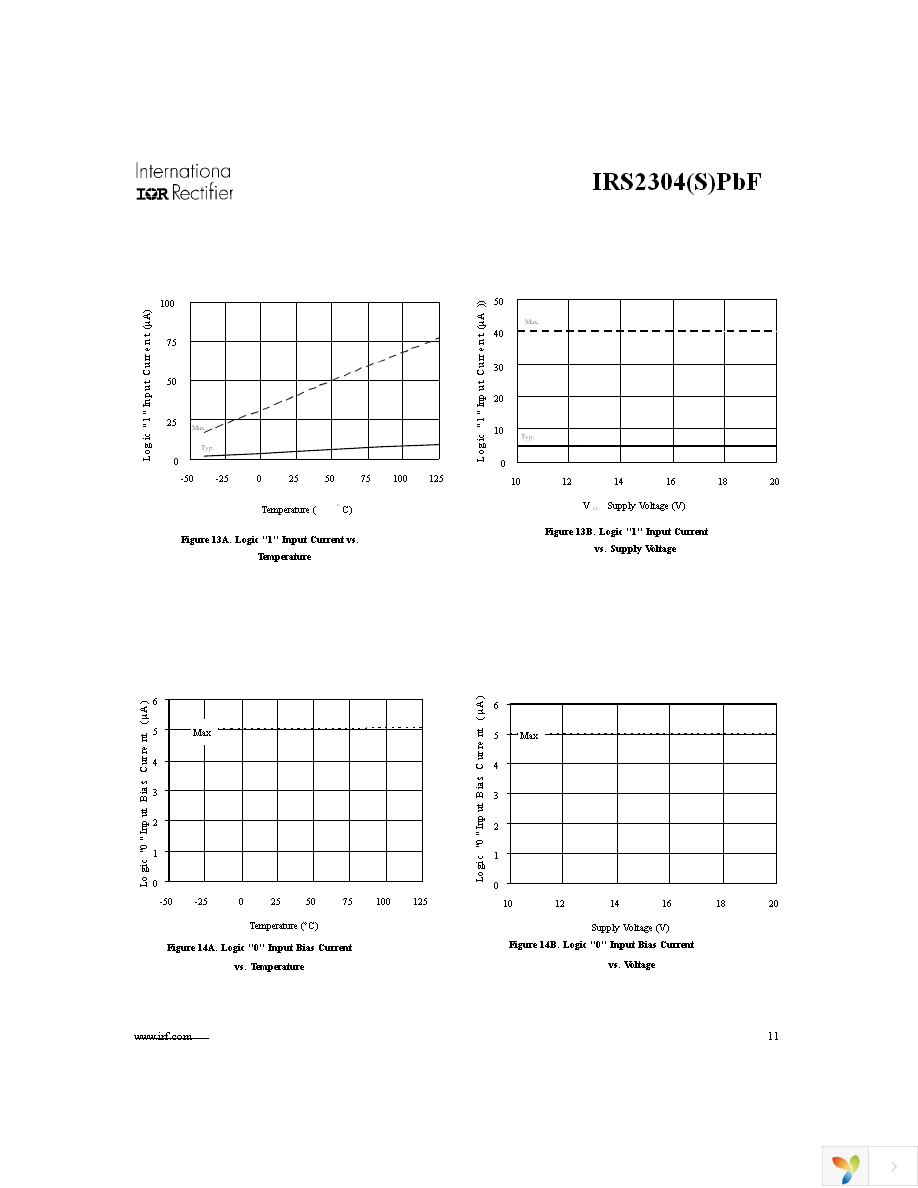 IRS2304STRPBF Page 11