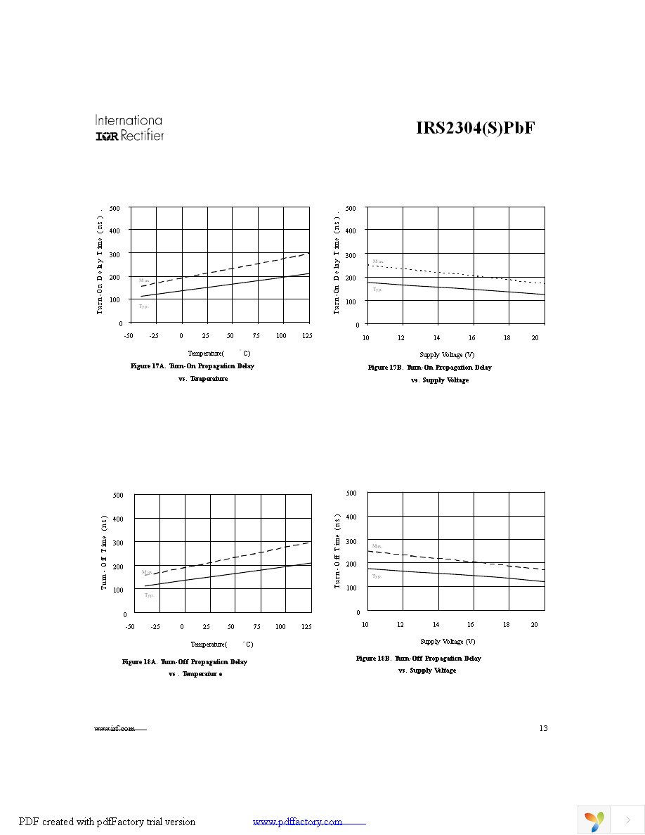 IRS2304STRPBF Page 13