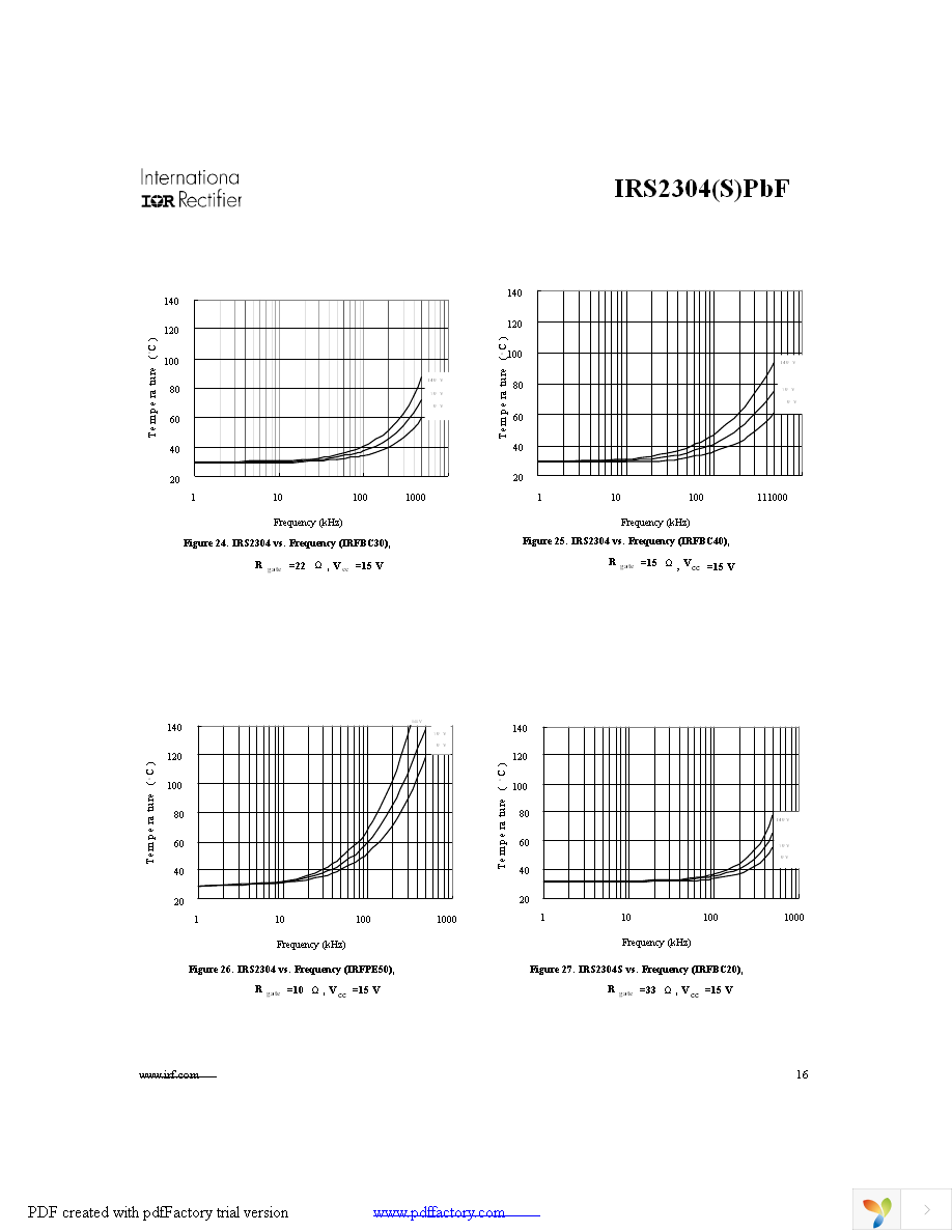 IRS2304STRPBF Page 16