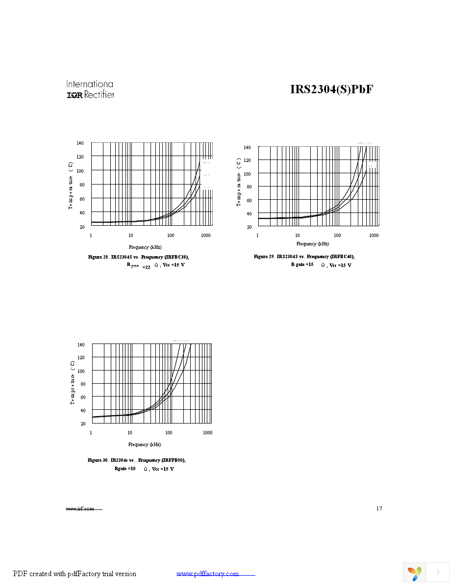 IRS2304STRPBF Page 17