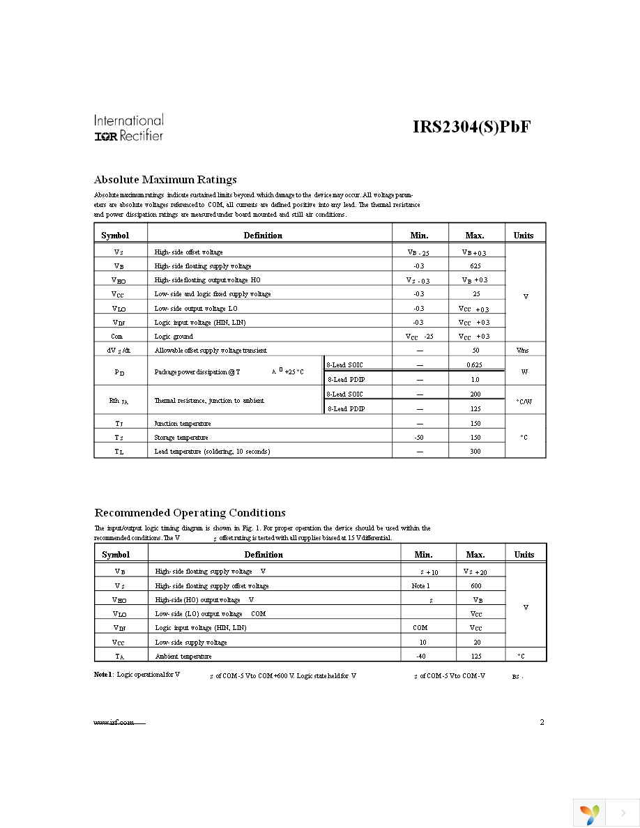 IRS2304STRPBF Page 2