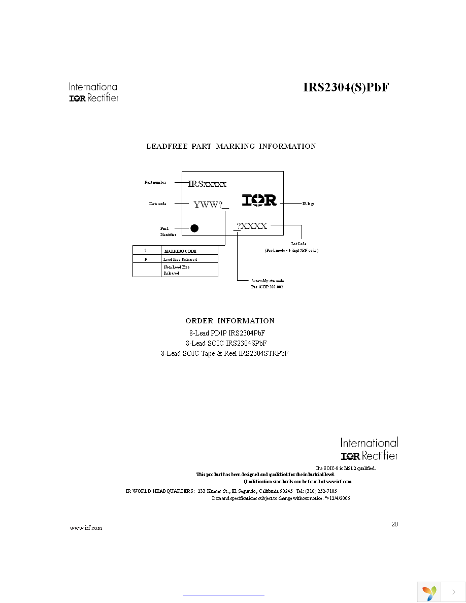 IRS2304STRPBF Page 20