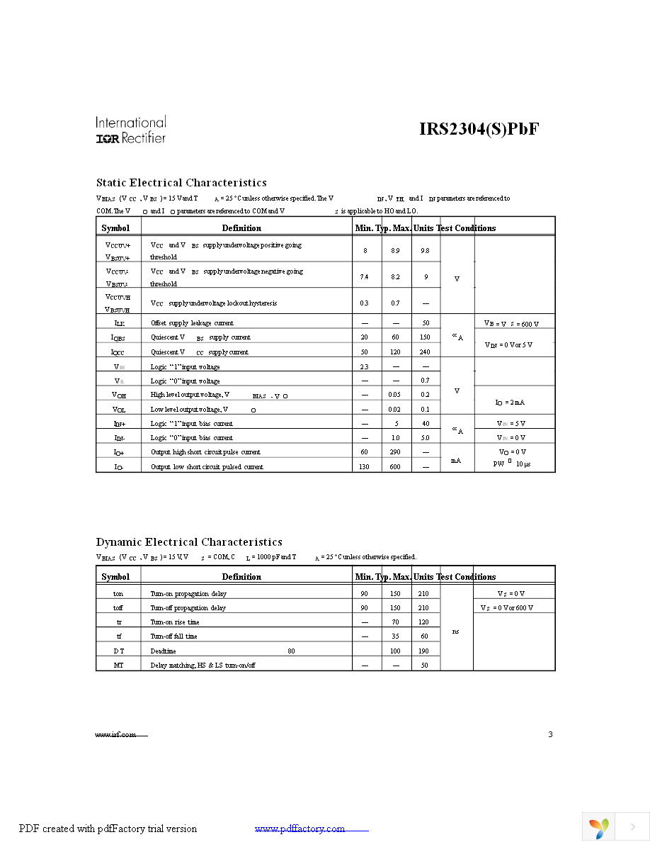 IRS2304STRPBF Page 3