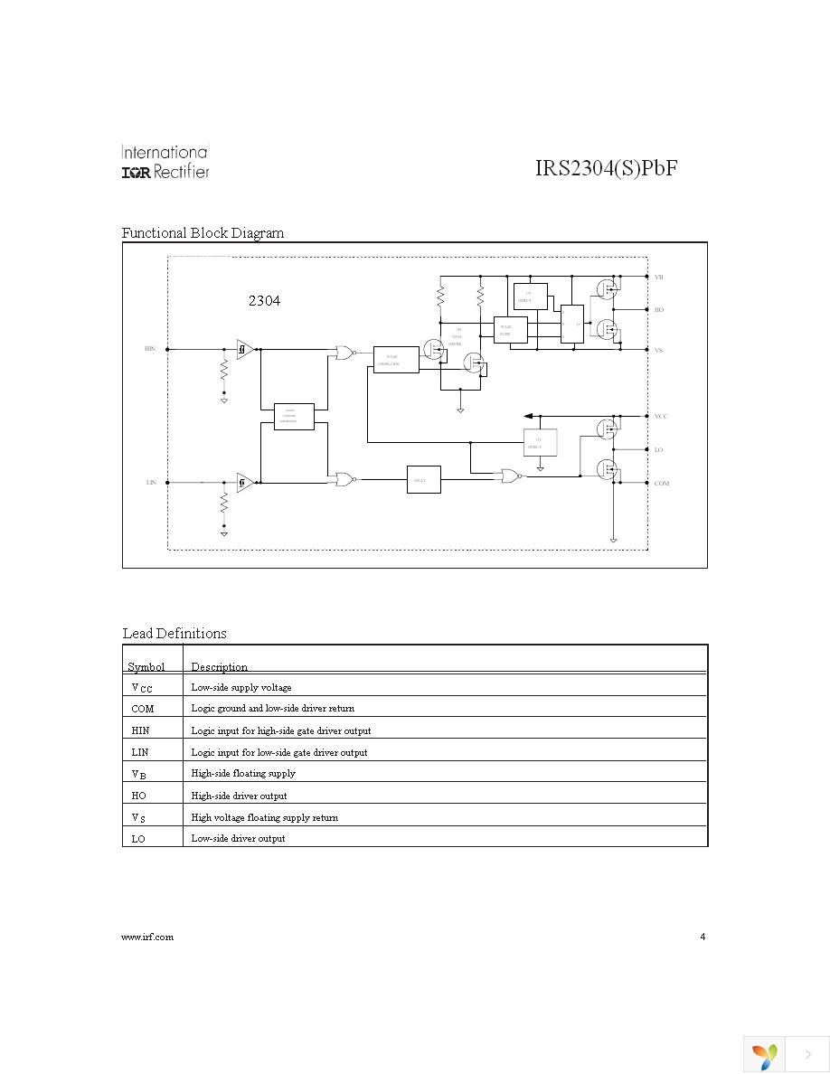 IRS2304STRPBF Page 4