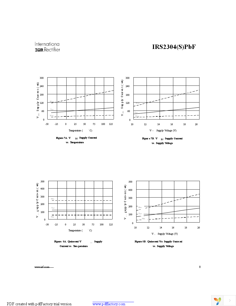 IRS2304STRPBF Page 8