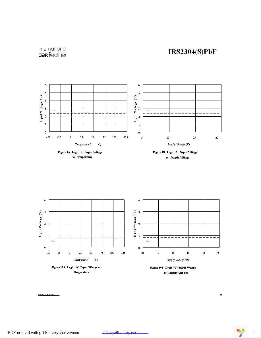 IRS2304STRPBF Page 9