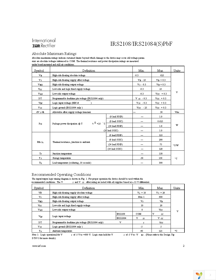 IRS2108STRPBF Page 2