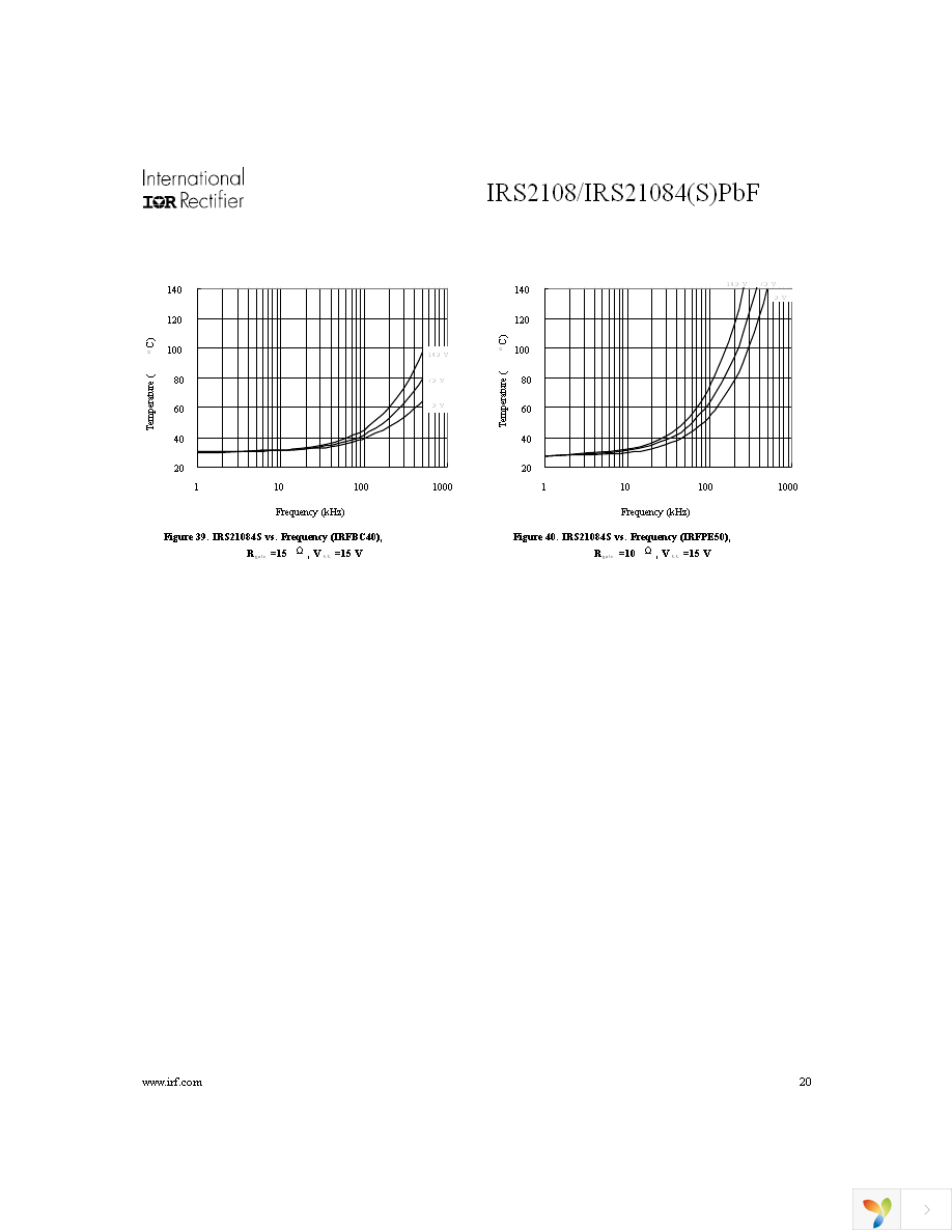 IRS2108STRPBF Page 20