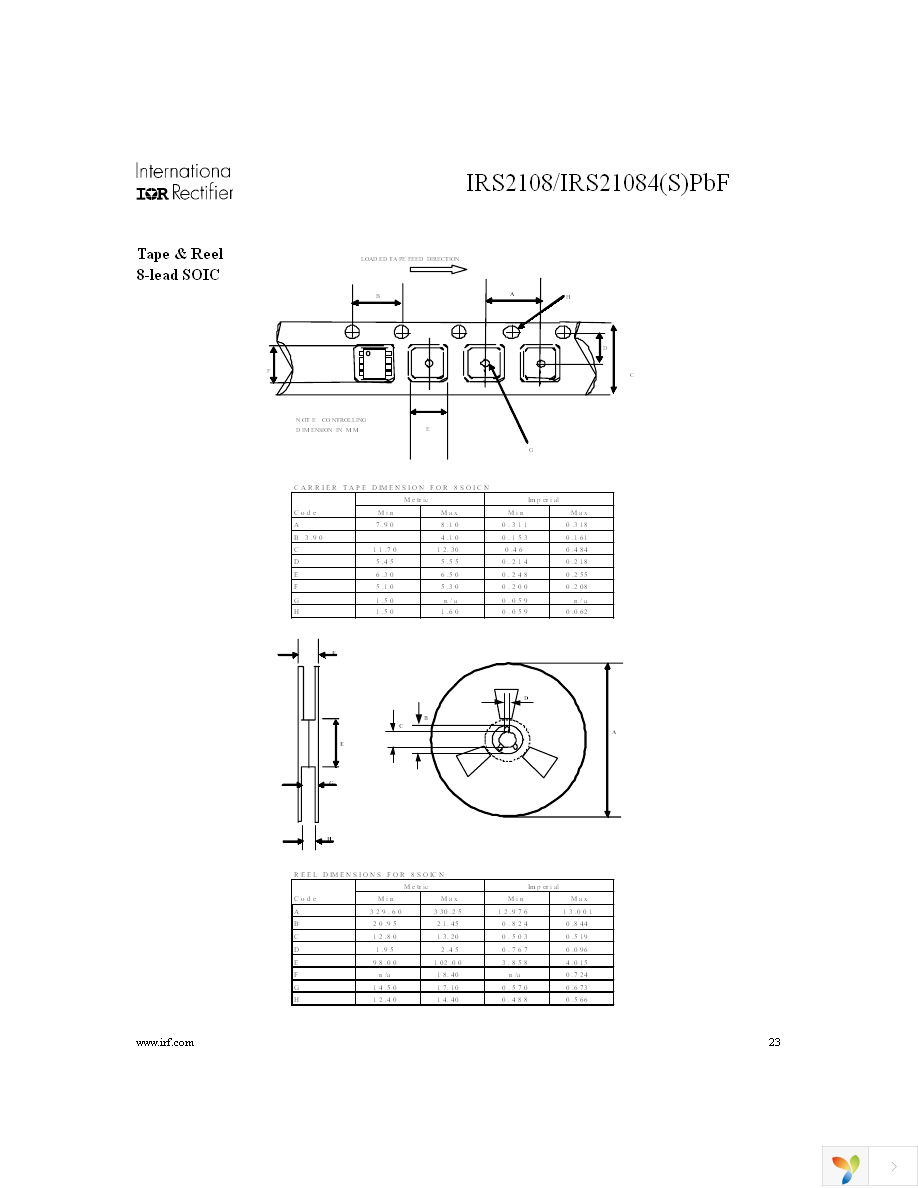 IRS2108STRPBF Page 23