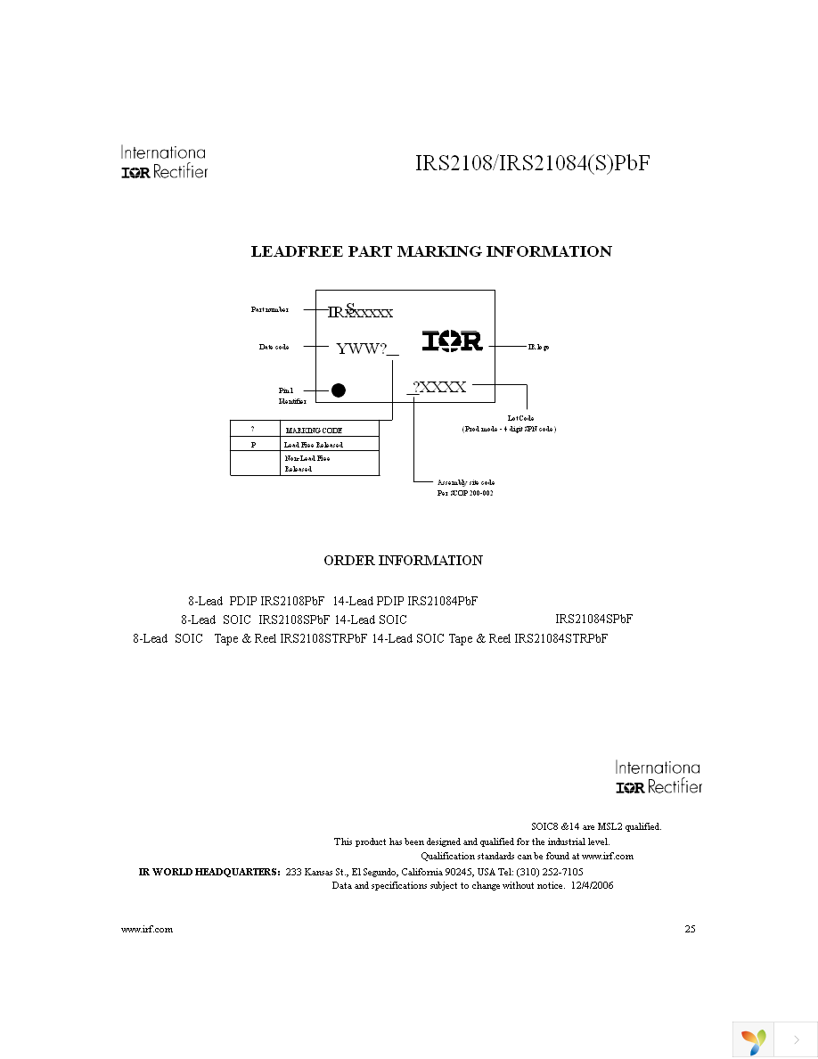 IRS2108STRPBF Page 25