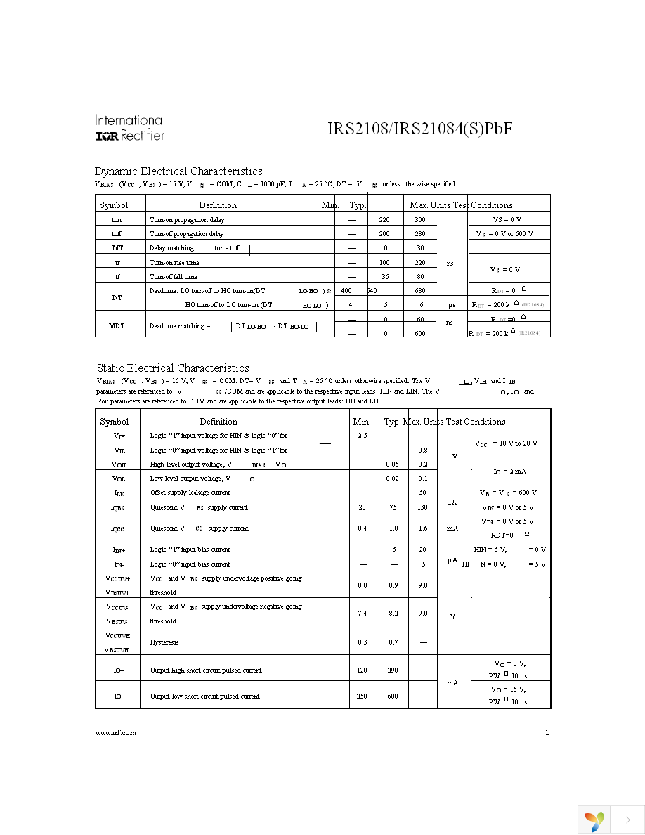 IRS2108STRPBF Page 3