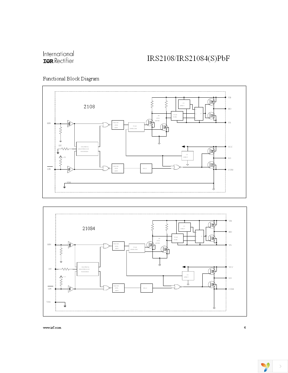 IRS2108STRPBF Page 4