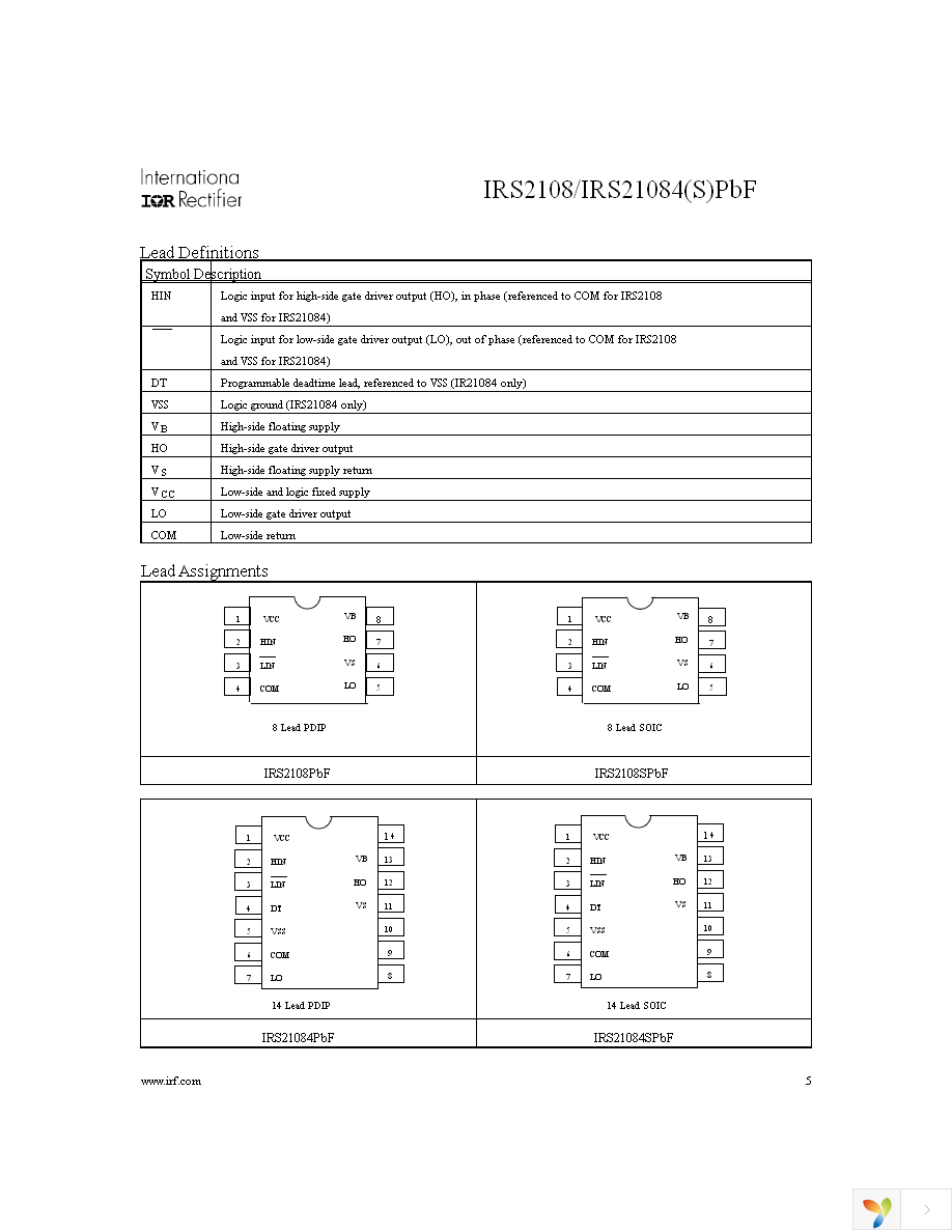 IRS2108STRPBF Page 5