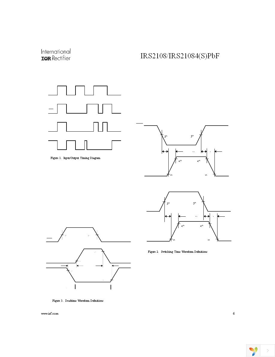 IRS2108STRPBF Page 6