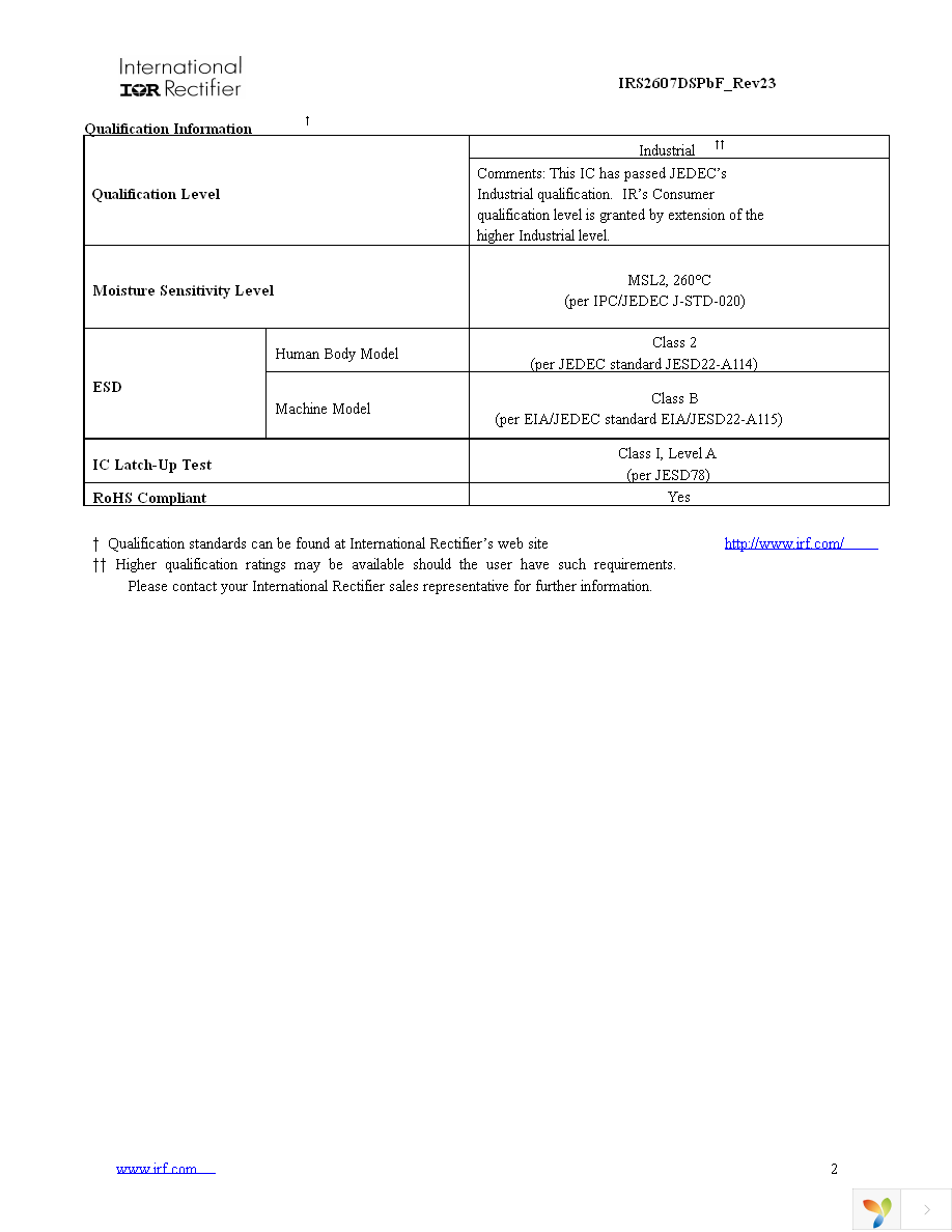 IRS2607DSTRPBF Page 2