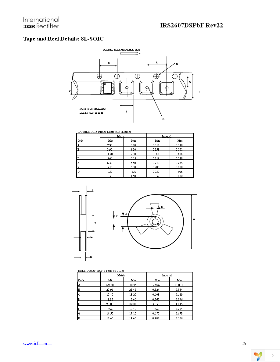 IRS2607DSTRPBF Page 26