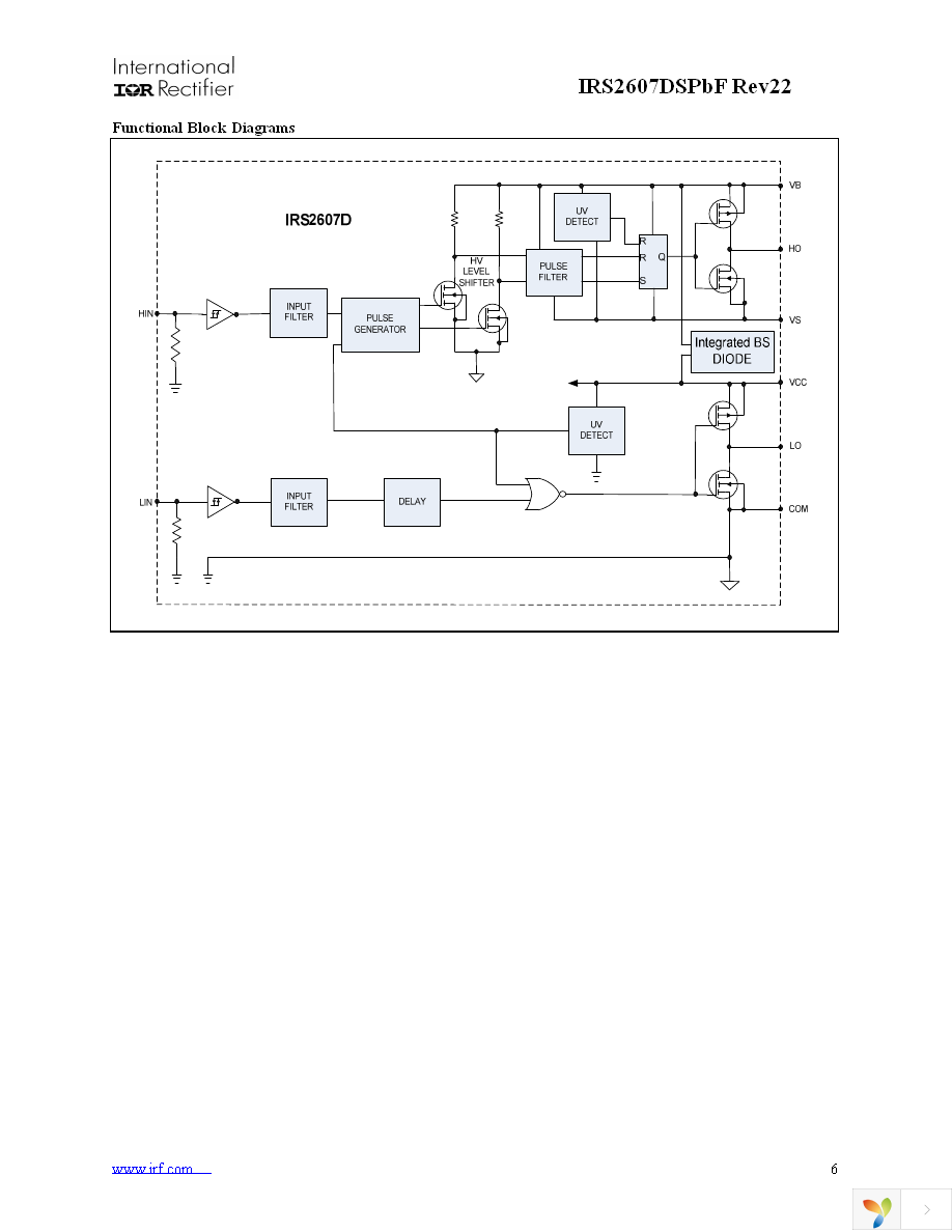 IRS2607DSTRPBF Page 6