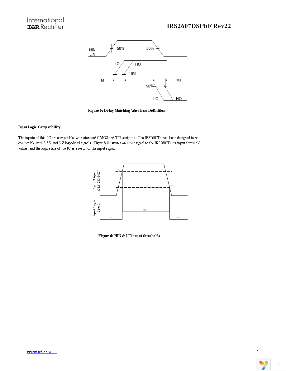 IRS2607DSTRPBF Page 9