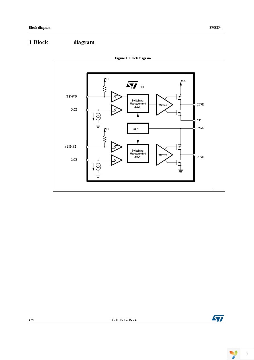 PM8834TR Page 4