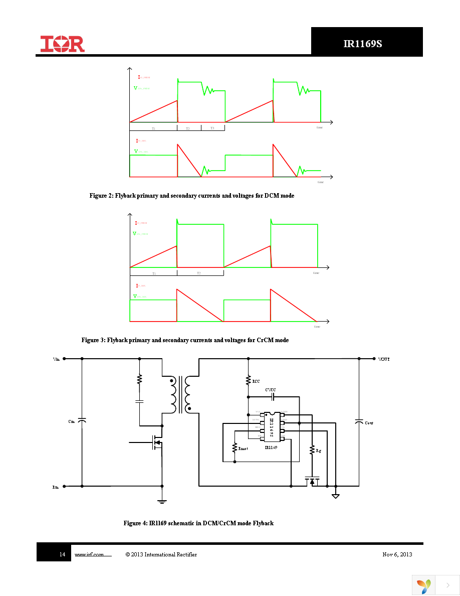 IR1169SPBF Page 14