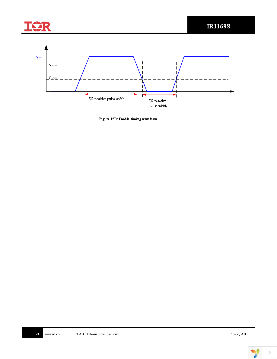 IR1169SPBF Page 21