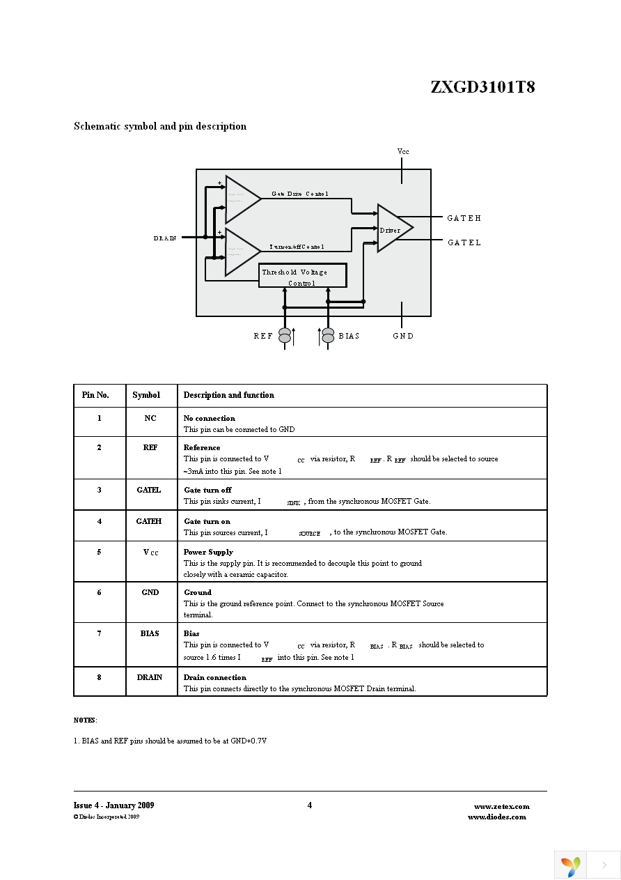 ZXGD3101T8TA Page 4