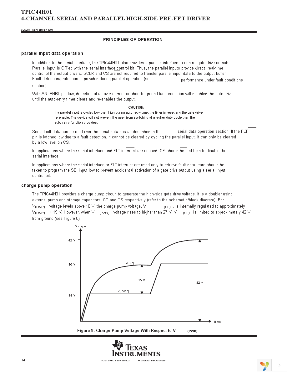 TPIC44H01DA Page 14