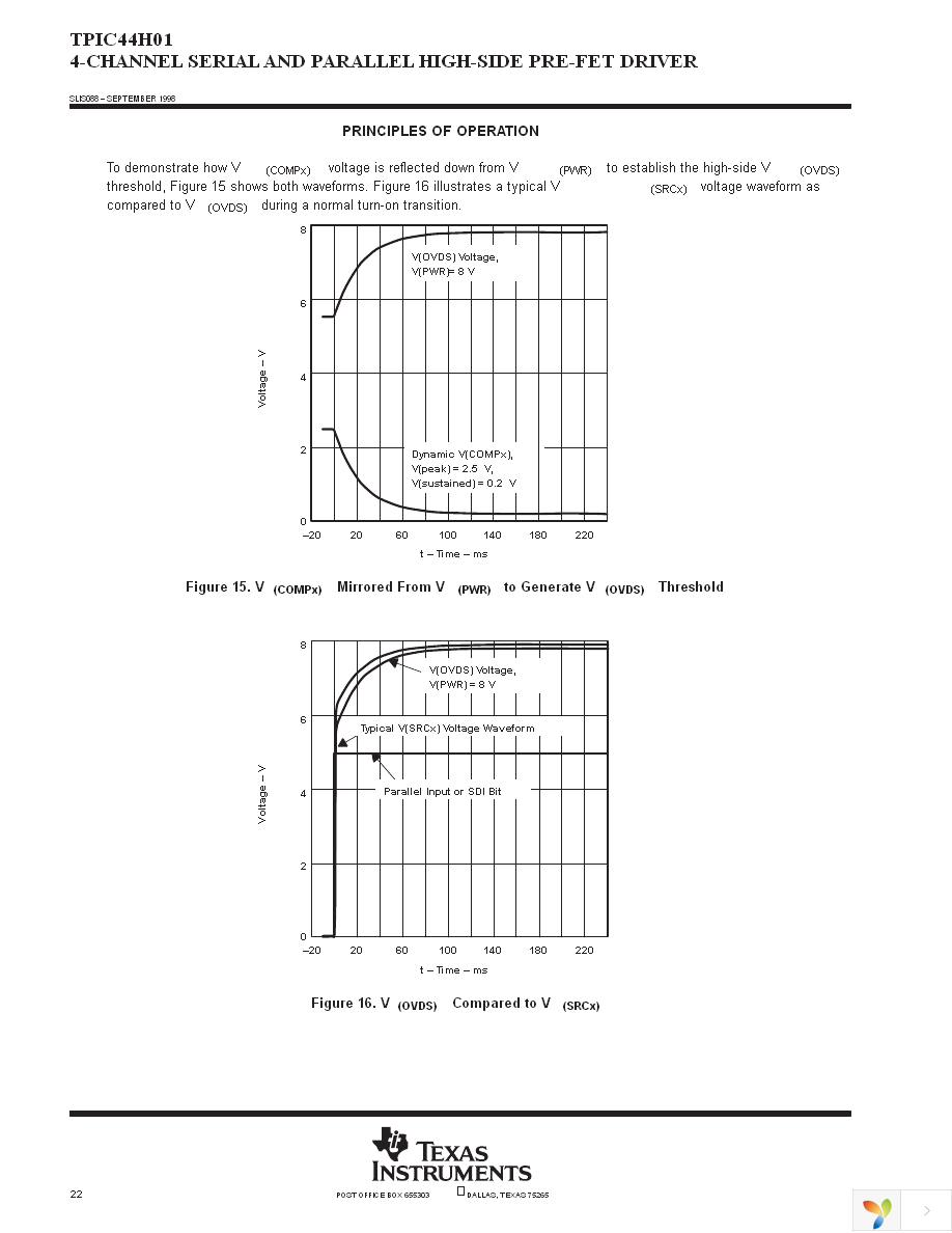 TPIC44H01DA Page 22
