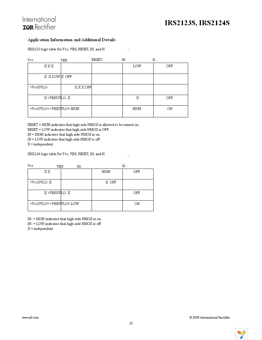 IRS2124STRPBF Page 10