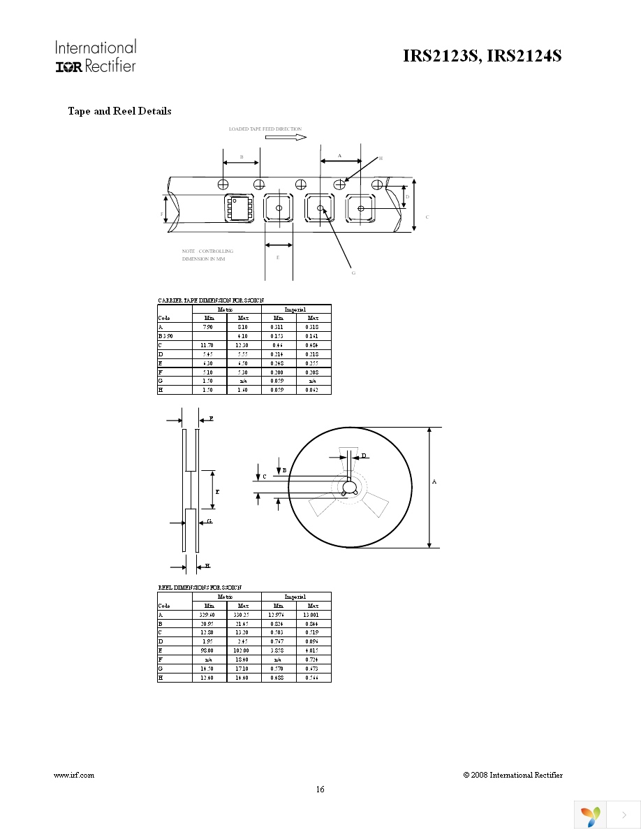 IRS2124STRPBF Page 16