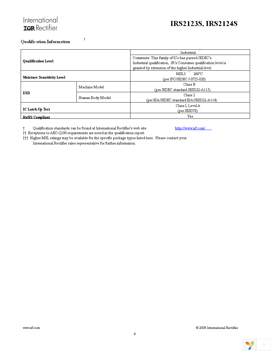 IRS2124STRPBF Page 4