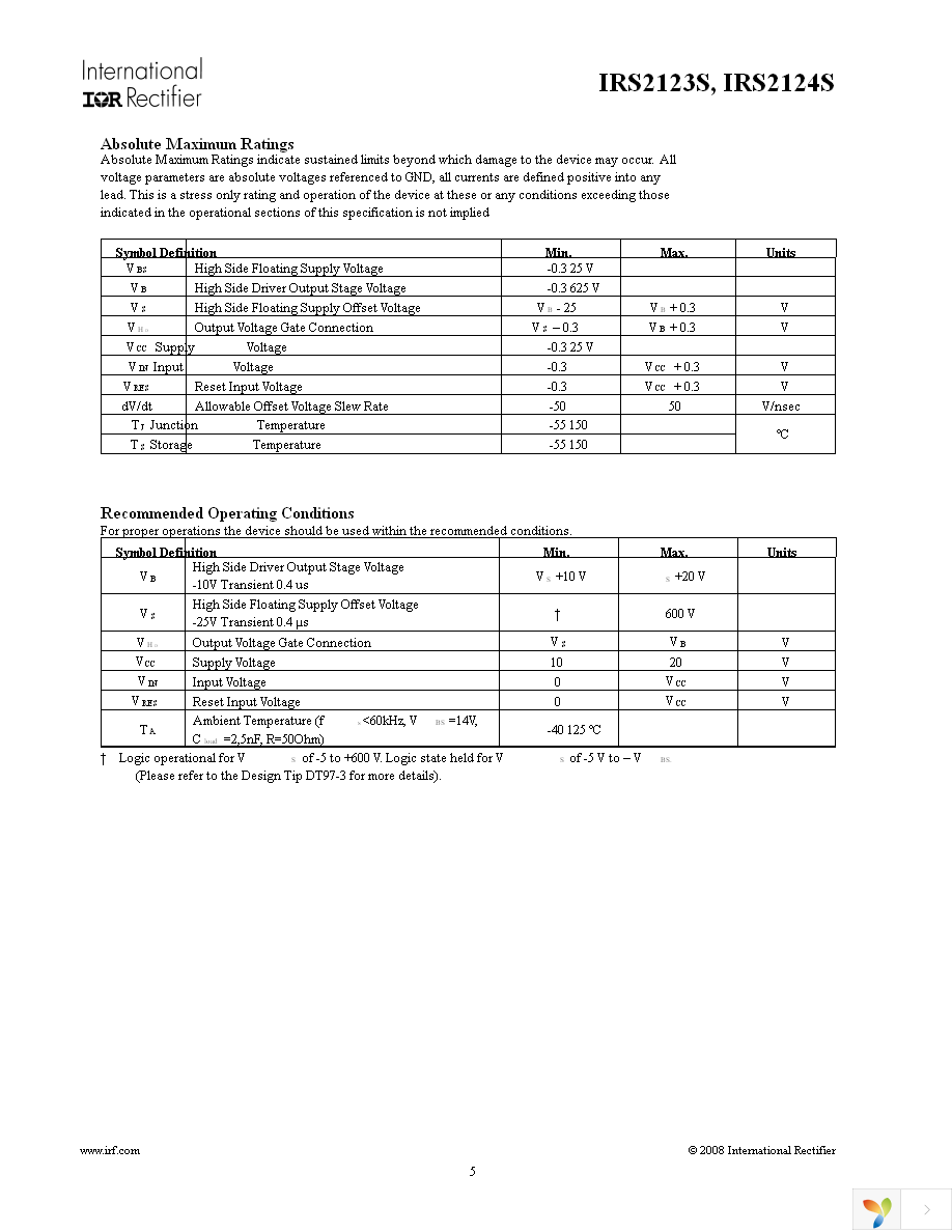 IRS2124STRPBF Page 5