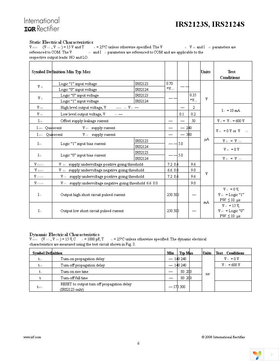 IRS2124STRPBF Page 6