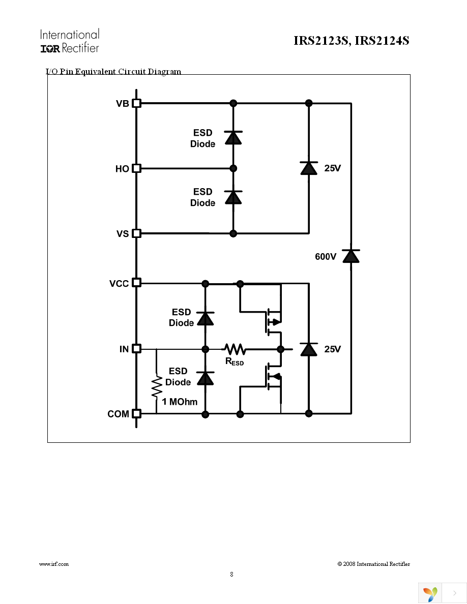 IRS2124STRPBF Page 8